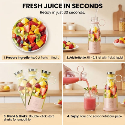 Portable Mini Bottle Juicer